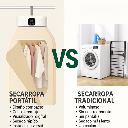 FullDry Kit™ Secadora de Ropa + Secadora de Zapatillas De Regalo